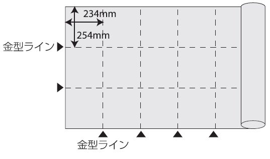 ORALITE AP1000 超高輝度反射テープ