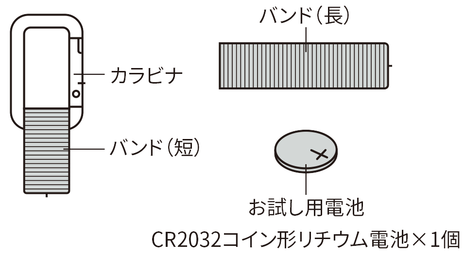 黒球式熱中症指数計